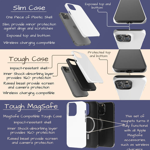 Custom Initials Cat Paws iPhone Case